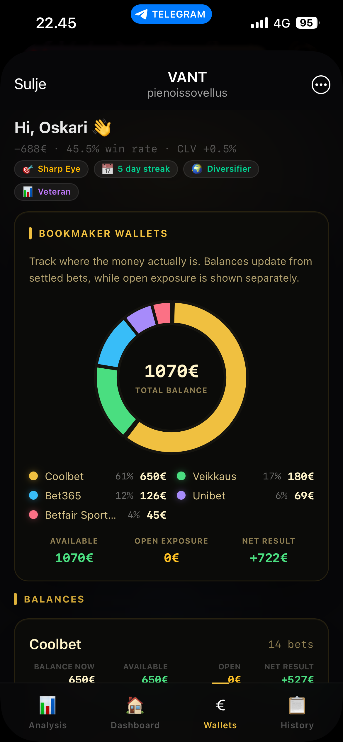 VANT Wallets — bookkari-saldot ja jakauma